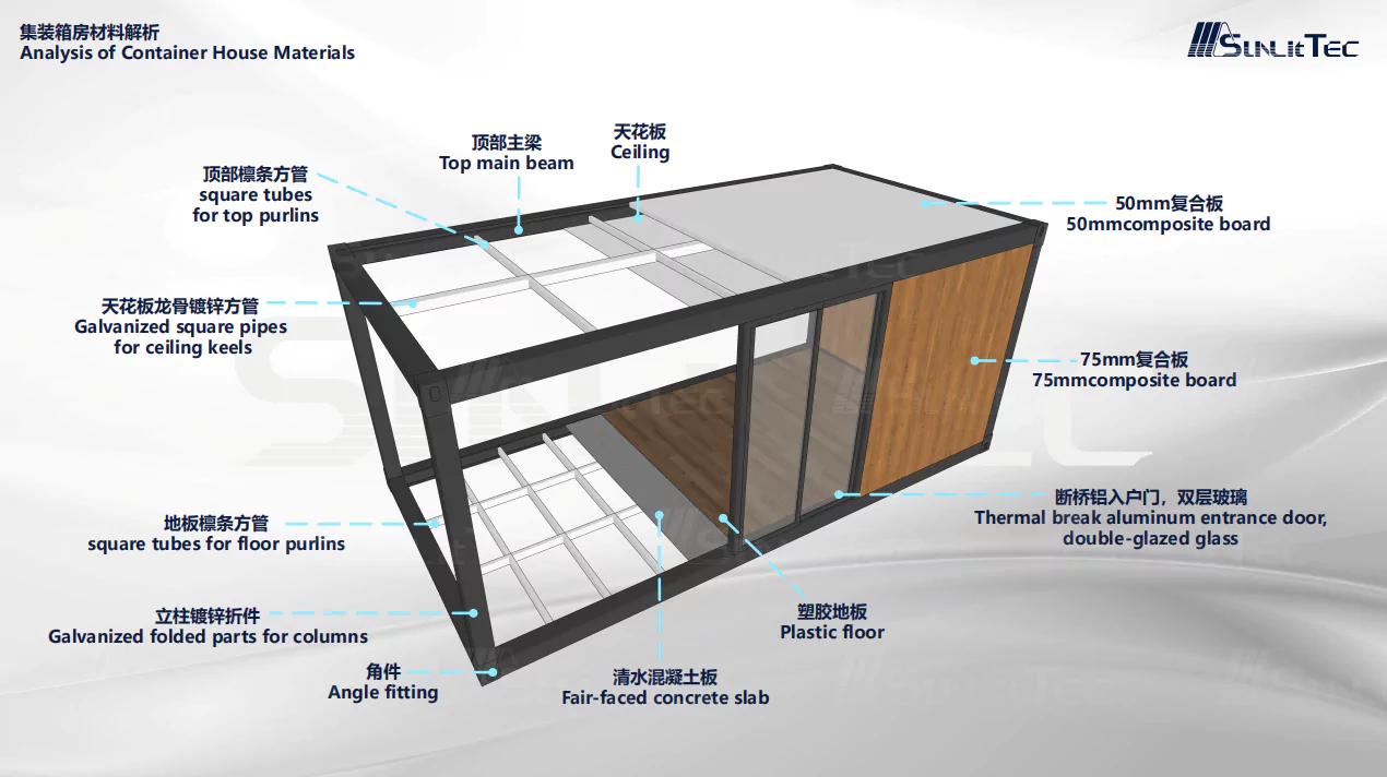 Shipping container houses vs prefabricated container houses – Differences in production processes1sunlit-tec